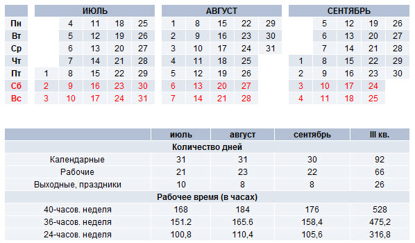    2011 .  